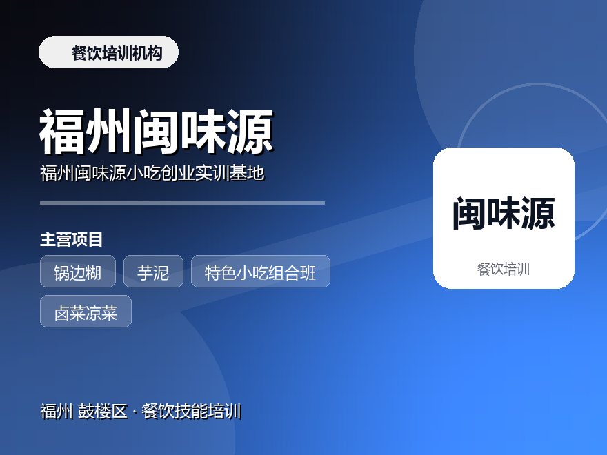 福州闽味源小吃创业实训基地